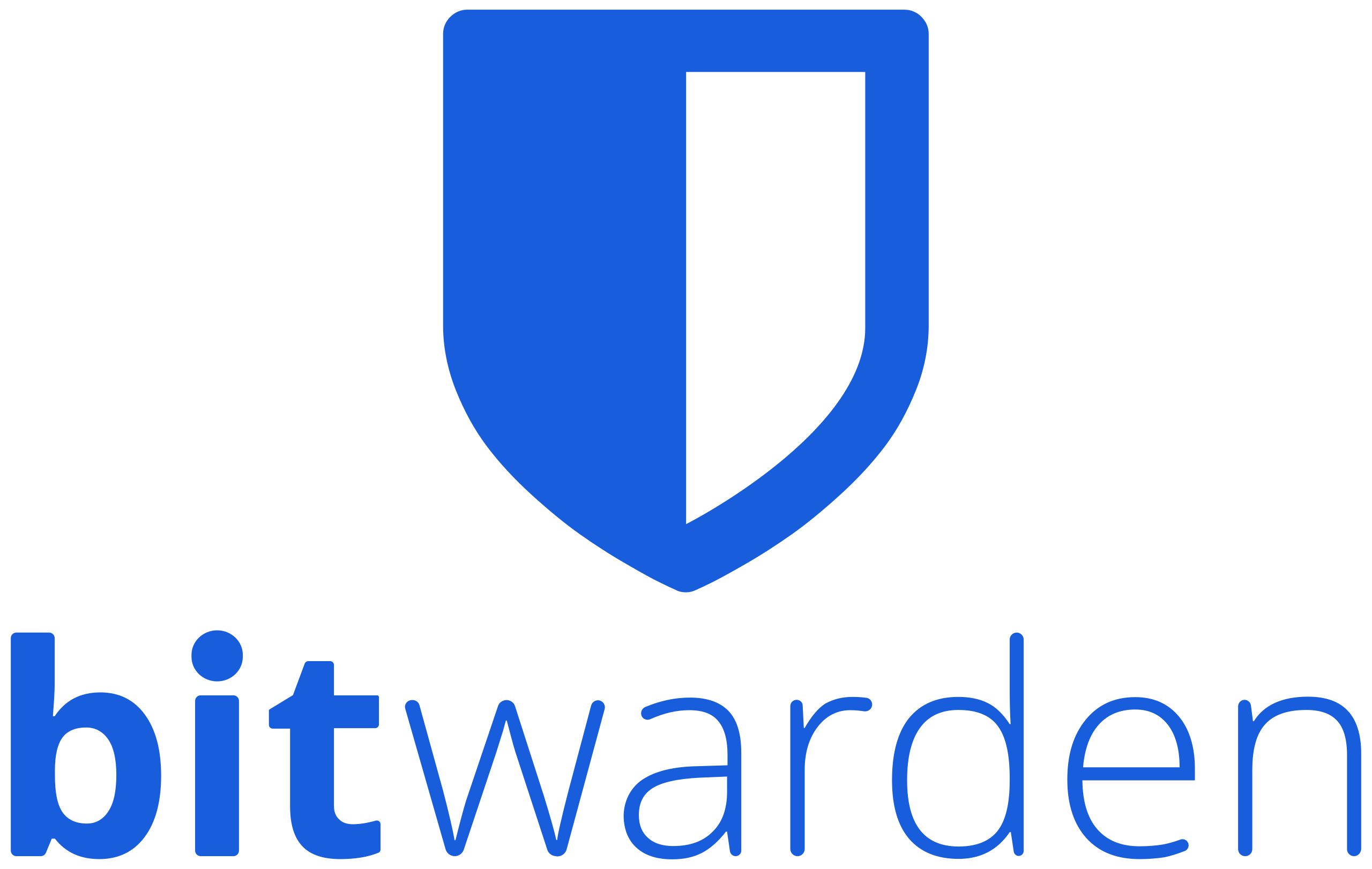 bitwarden